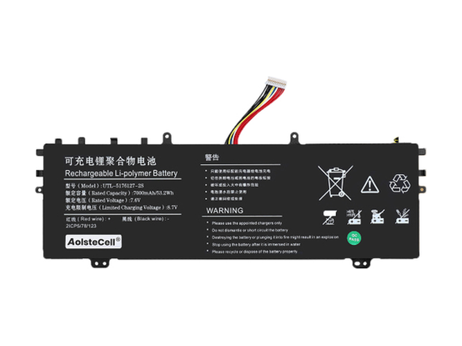 Baterie AolsteCell UTL-5176127-2S